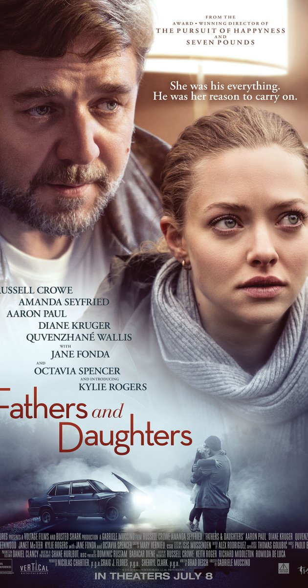 Fathers Daughters