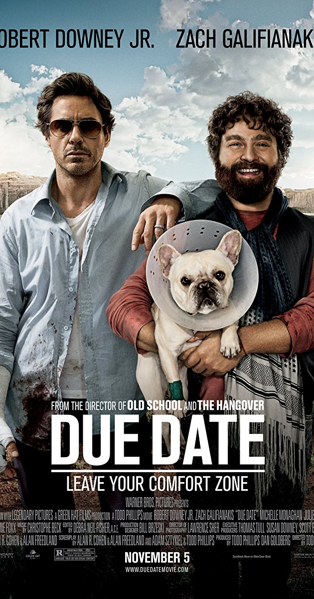 Due Date