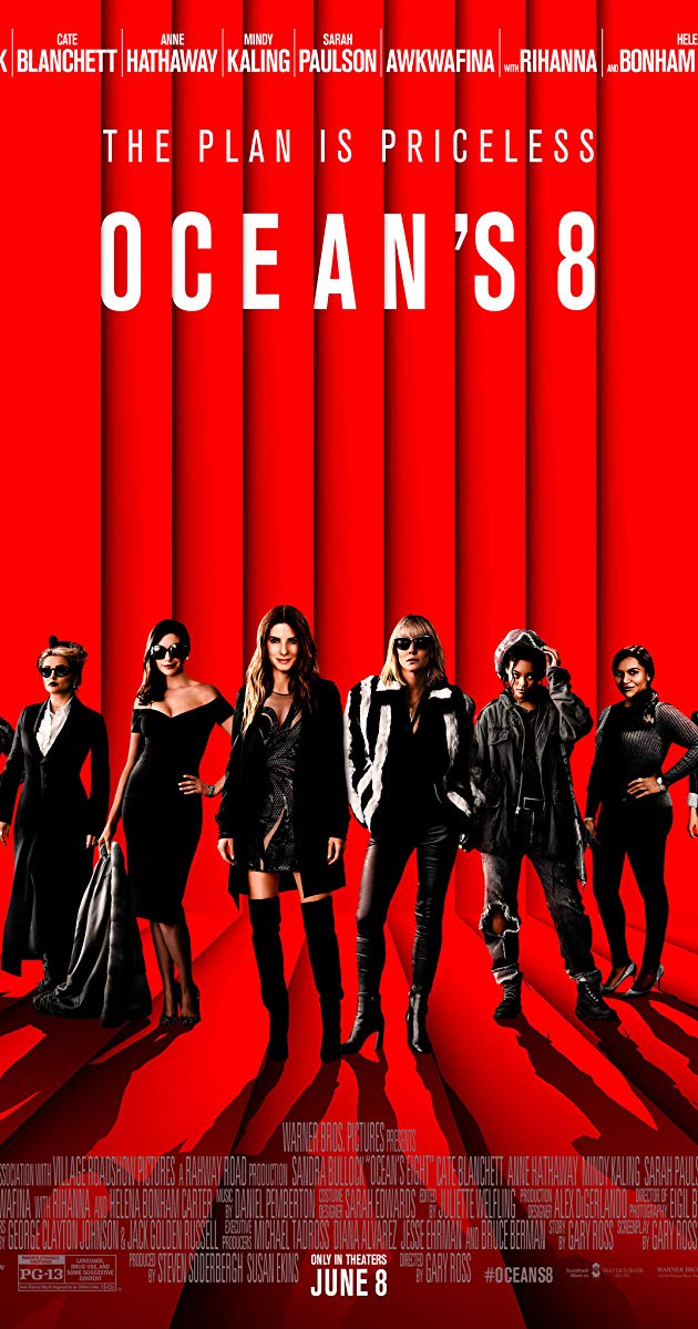 Ocean's Eight (2018)- โอเชียน 8